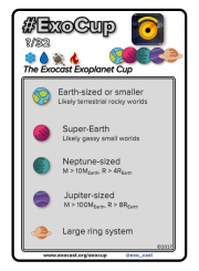 ExoCup_planets