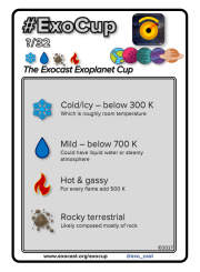 ExoCup_type