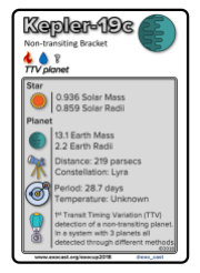 Kepler-19c